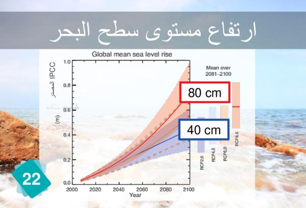 ذوبان الأنهار الجليدية