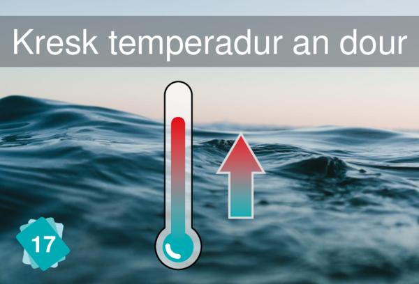 Rising Water Temperature