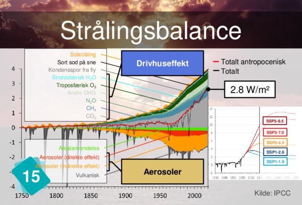 Strålingspåvirkning