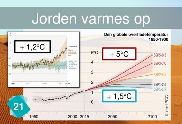 Jordens energi-budget