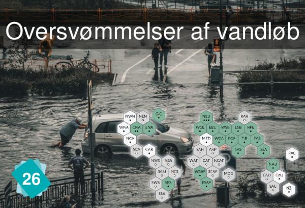 Oversvømmelser af vandløb