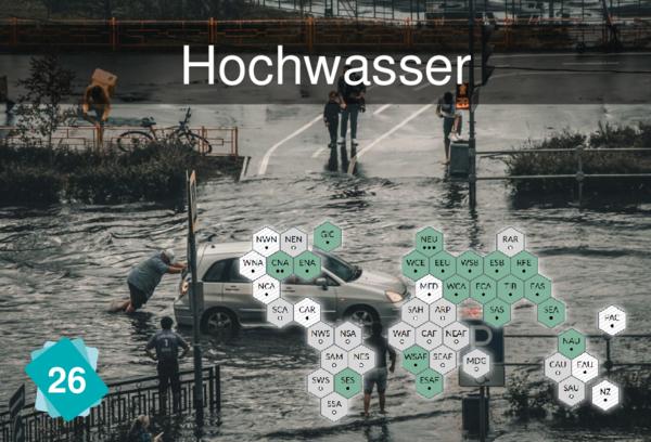 Hochwasser