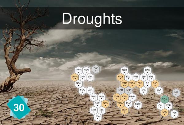 Droughts