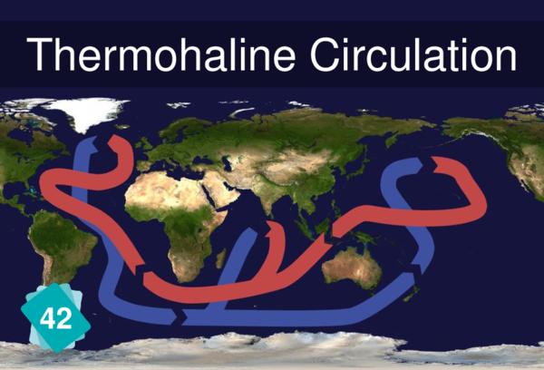 Weakening Gulf Stream