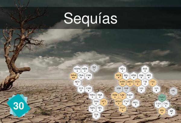 Sequías