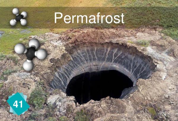 Aumento de la temperatura