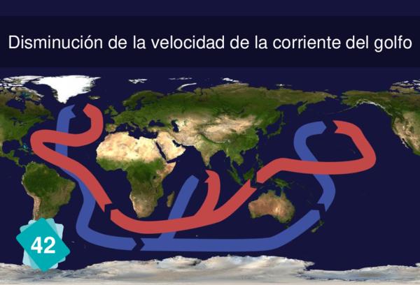 Weakening Gulf Stream