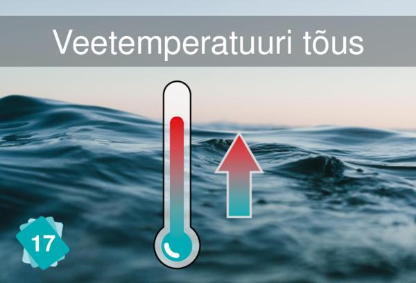 Rising Water Temperature