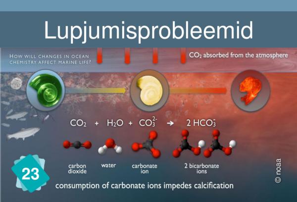 Calcification difficulties