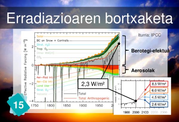 Erradiazioaren bortxaketa