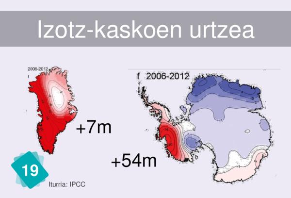 Izotz-kaskoen urtzea