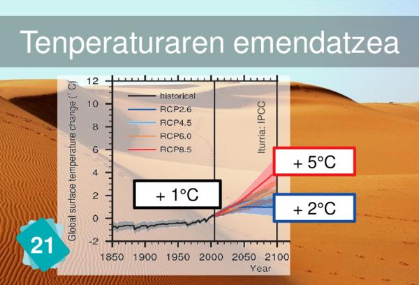 Tenperaturaren emendatzea