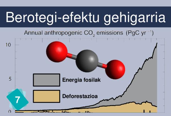 Energia fosilak