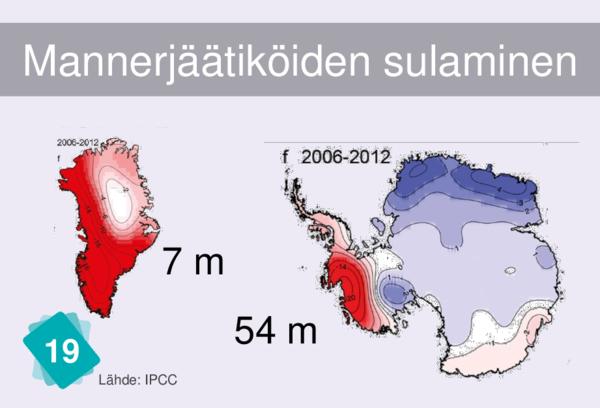 Melting Ice Sheets