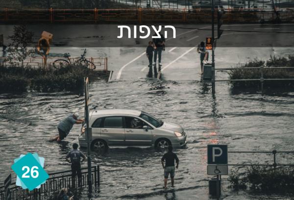 שיבוש מחזור המים