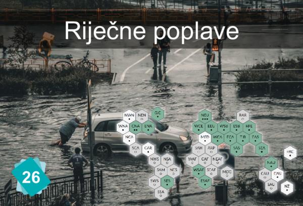 Riječne poplave