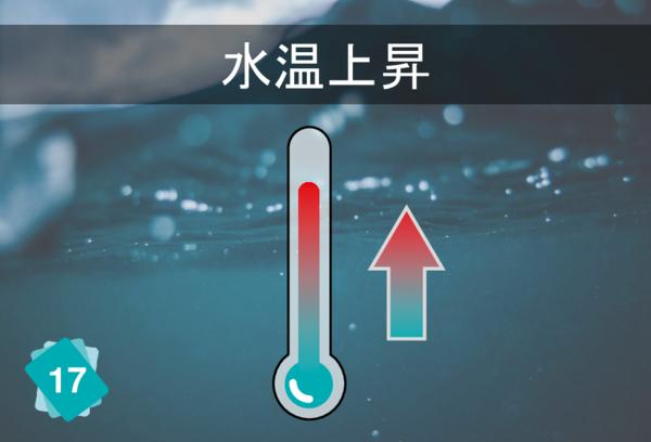 水温上昇