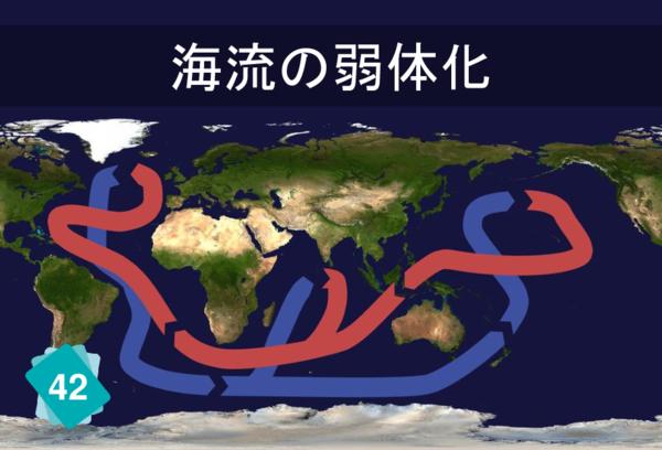 海流の弱体化