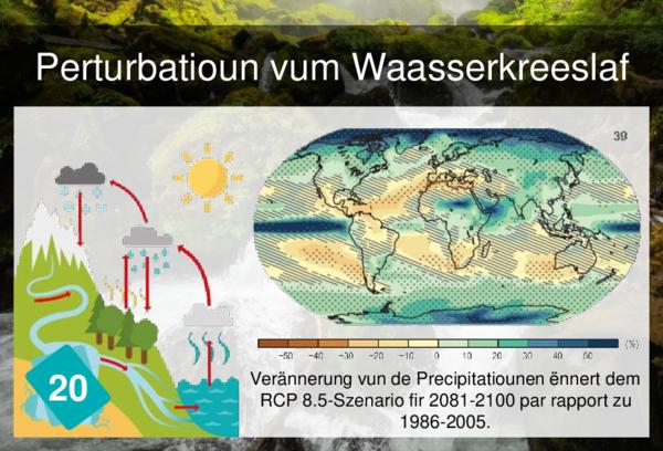 Hausse vun der Waassertemperatur