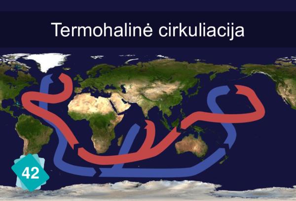 Weakening Gulf Stream