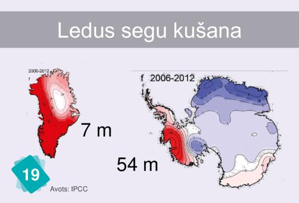 Melting Ice Sheets