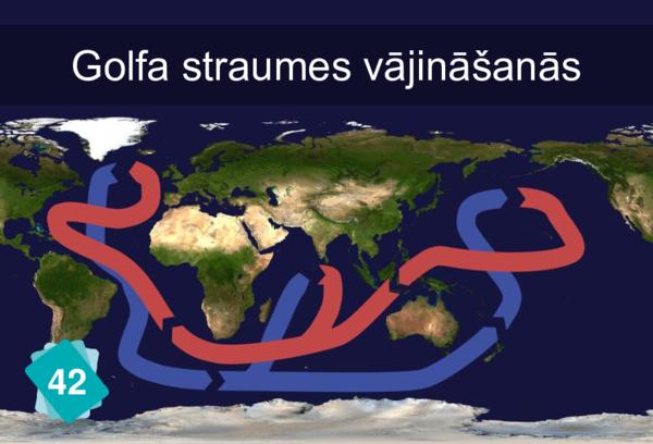 Weakening Gulf Stream