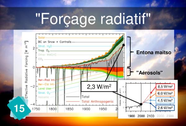 "Forçage radiatif"