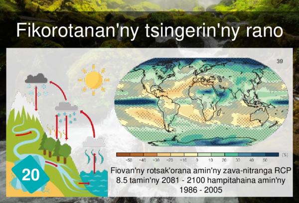 Fiakaran'ny hafanan'ny rano