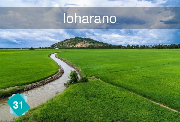 loharano