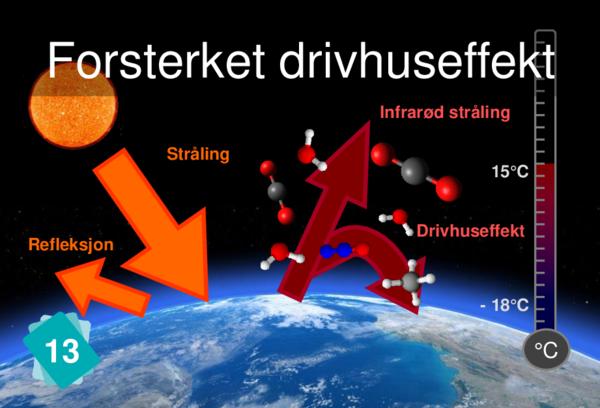 Forsterket drivhuseffekt