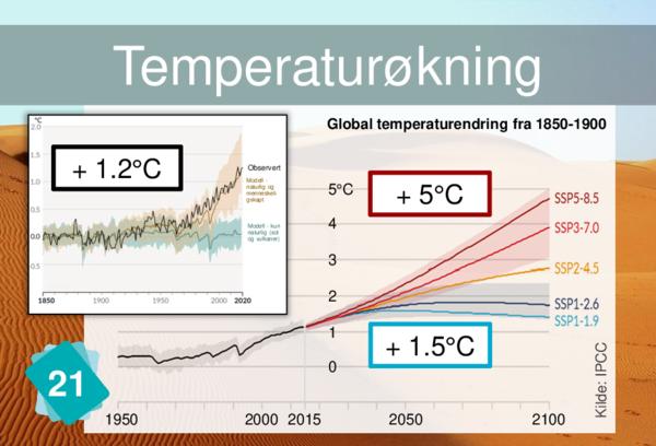 Temperaturøkning