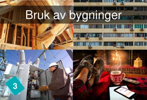 Bruk av bygninger