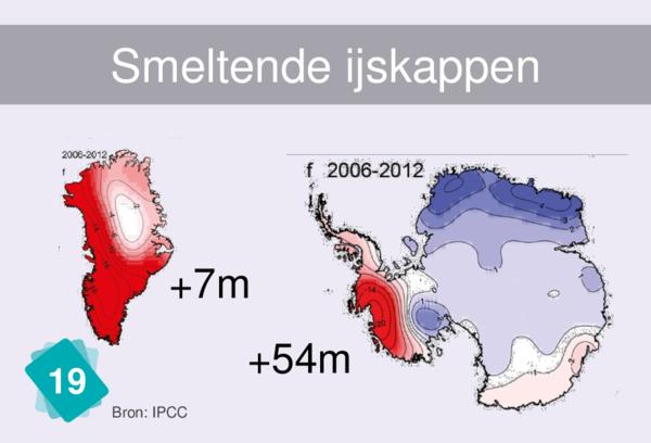 Smeltende ijskappen