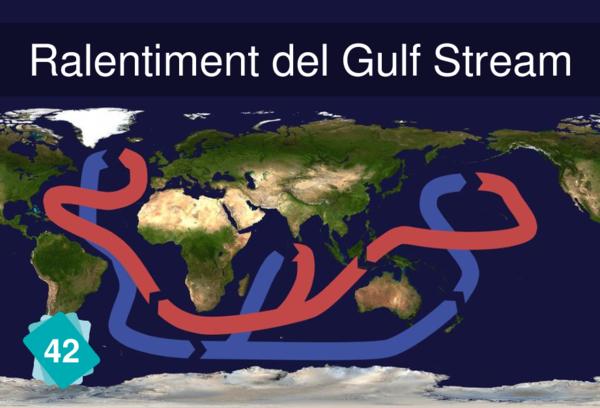 Weakening Gulf Stream