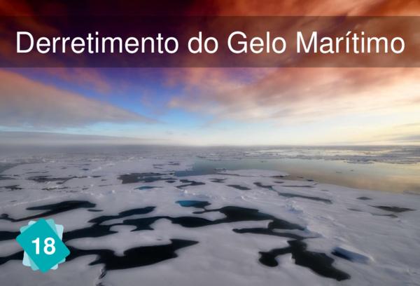 Derretimento do Gelo Marítimo