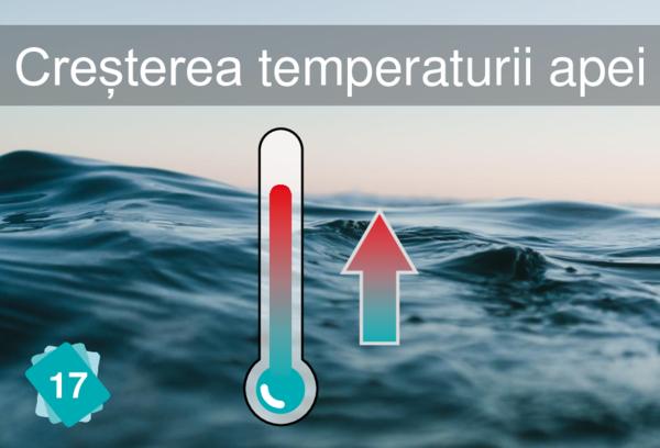 Creșterea temperaturii apei