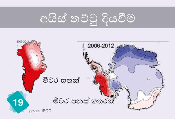 Melting Ice Sheets