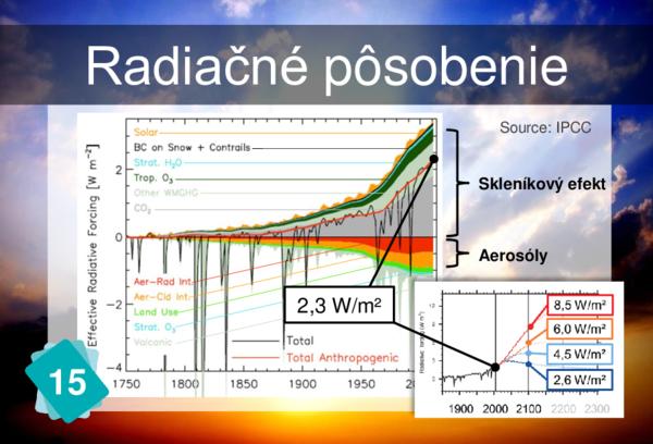 Radiačné pôsobenie