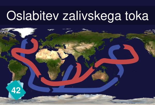 Weakening Gulf Stream