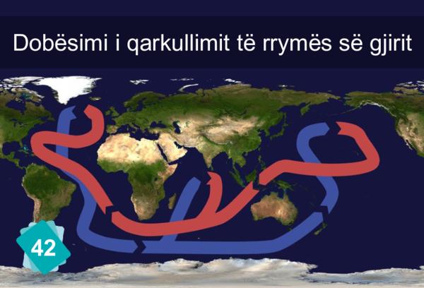 Weakening Gulf Stream