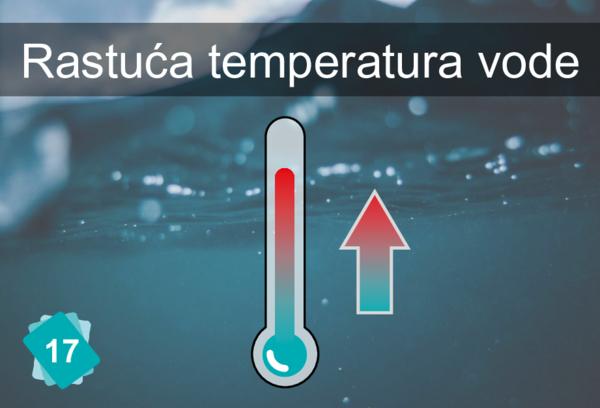 Porast temperature vode