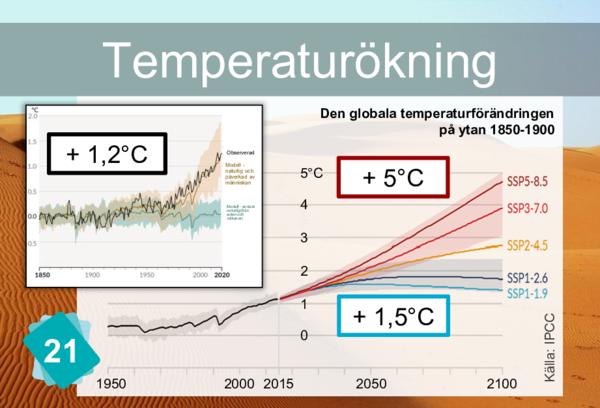 Temperaturökning