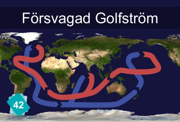 Försvagad Golfström