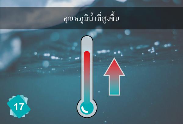 Rising Water Temperature