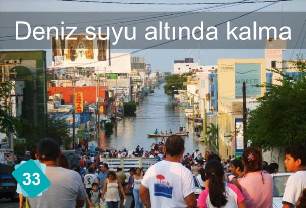 Deniz suyu altında kalma